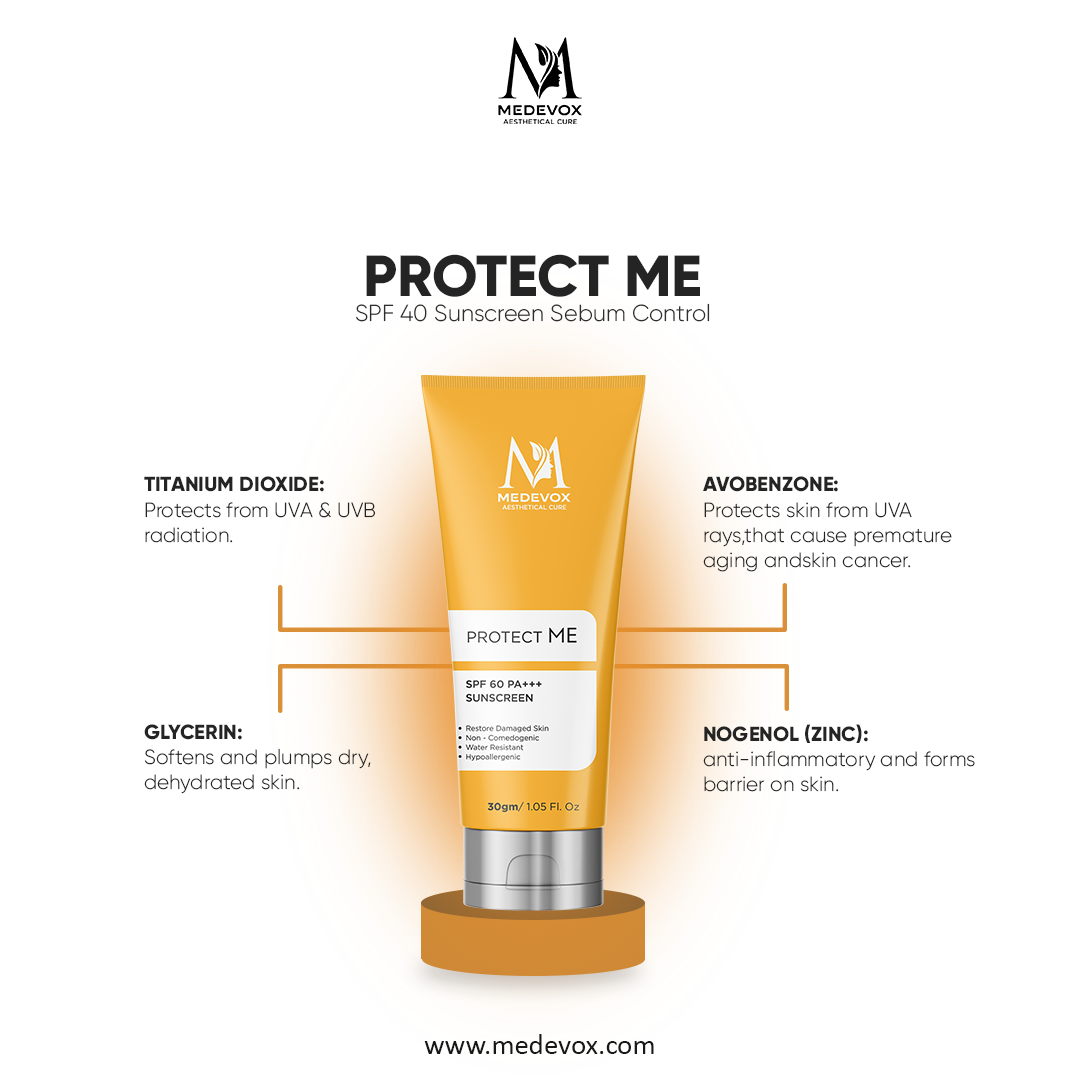 Protect ME SPF 60 Sunscreen