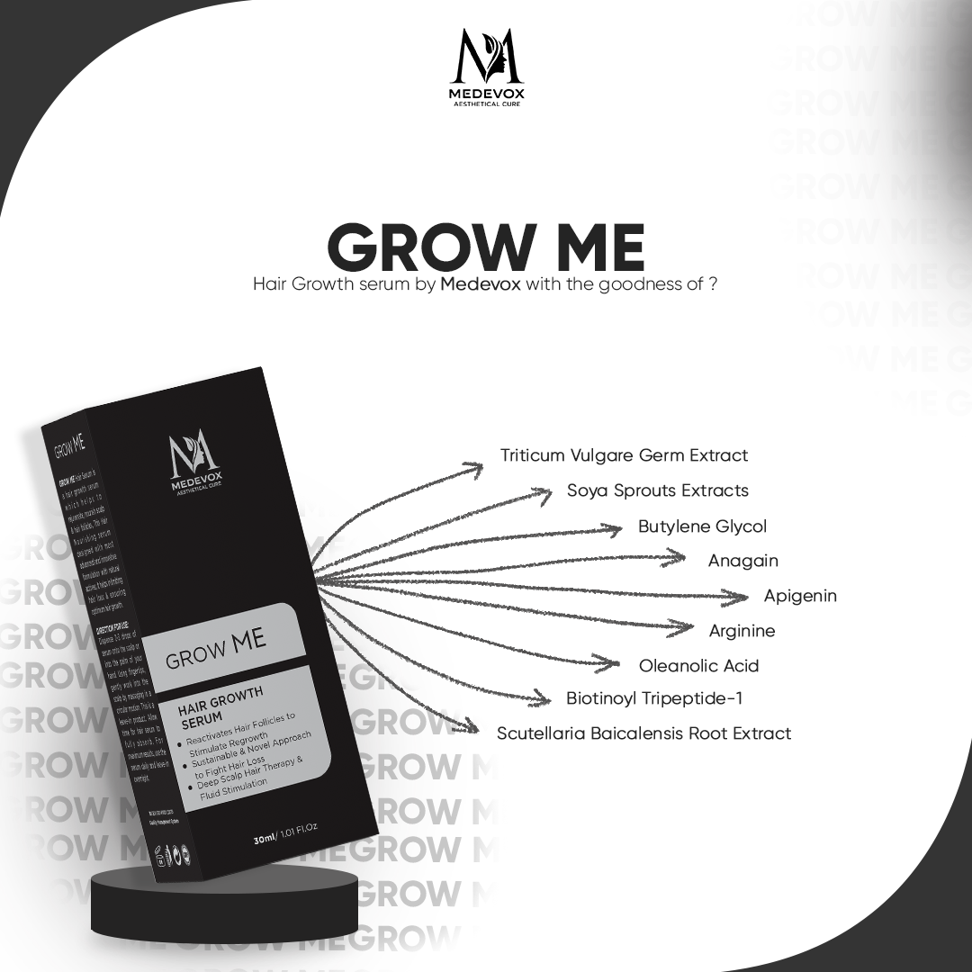 Anti-Hairfall Bundle: Grow ME | Bio HR