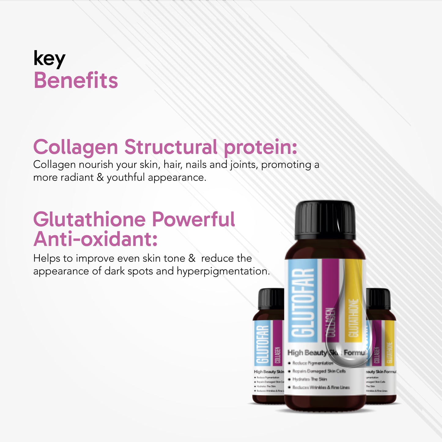 Glutofar Whitening Shots 20ML (15 Shots)